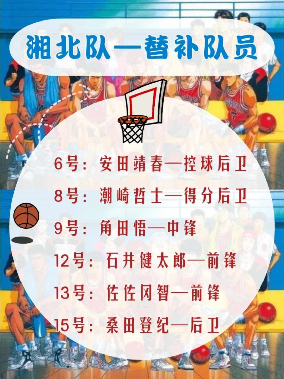 哪里可以找到关于篮球心理训练的资源_2